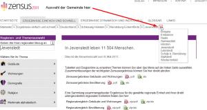 Bild - Zensusergebnissen für das Amtsgebiet Jevenstedt