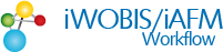 Logo iWOBIS/iAFM